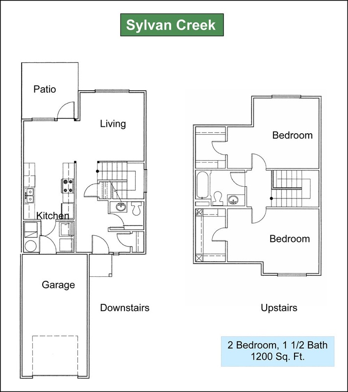 Sylvan Creek townhome